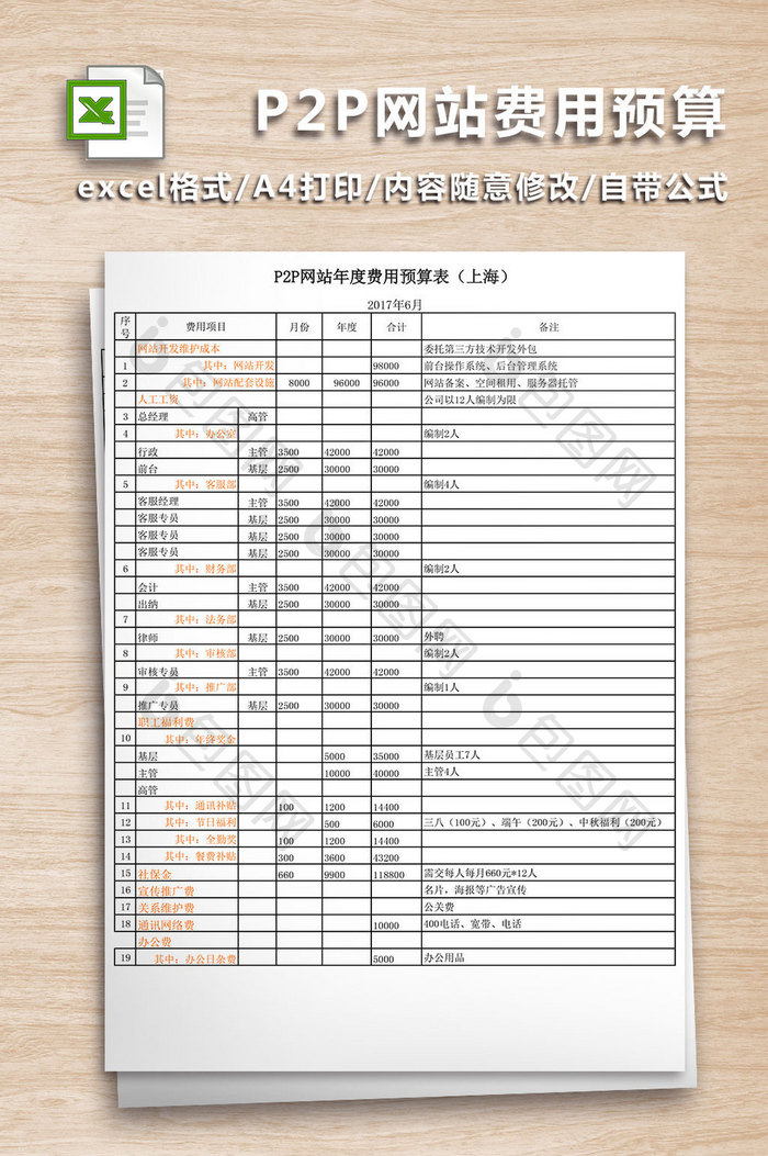 P2P网站费用预算表excel表