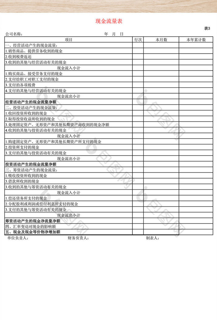 财务报表模板全套excel表