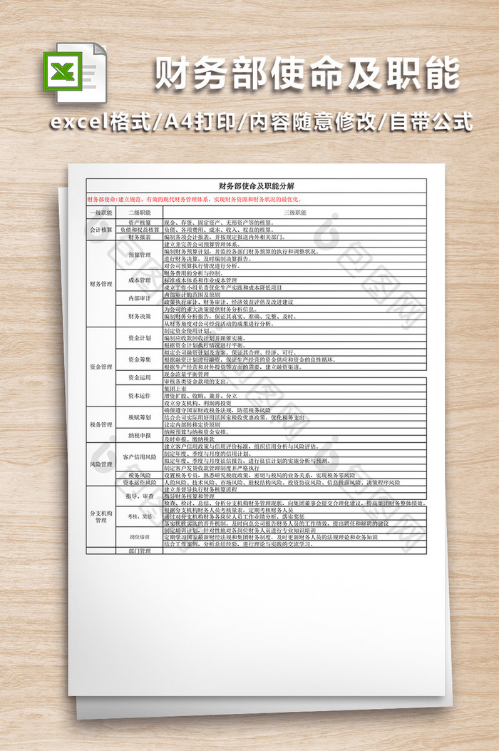 财务部使命及职能excel表