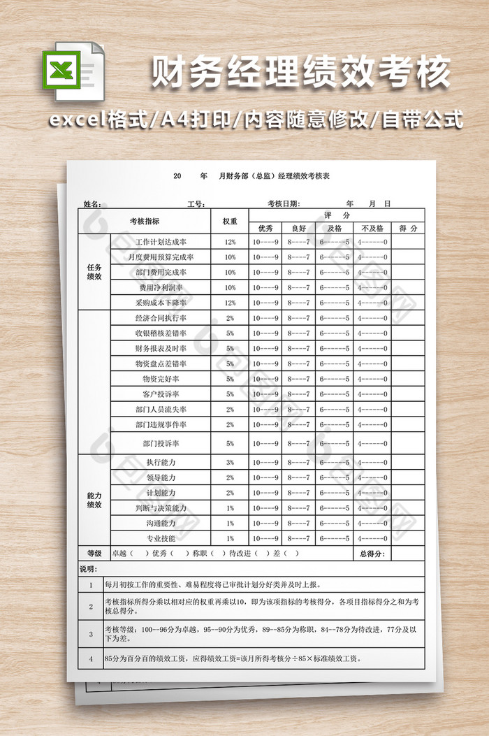 绩效考核表总监经理财务部图片