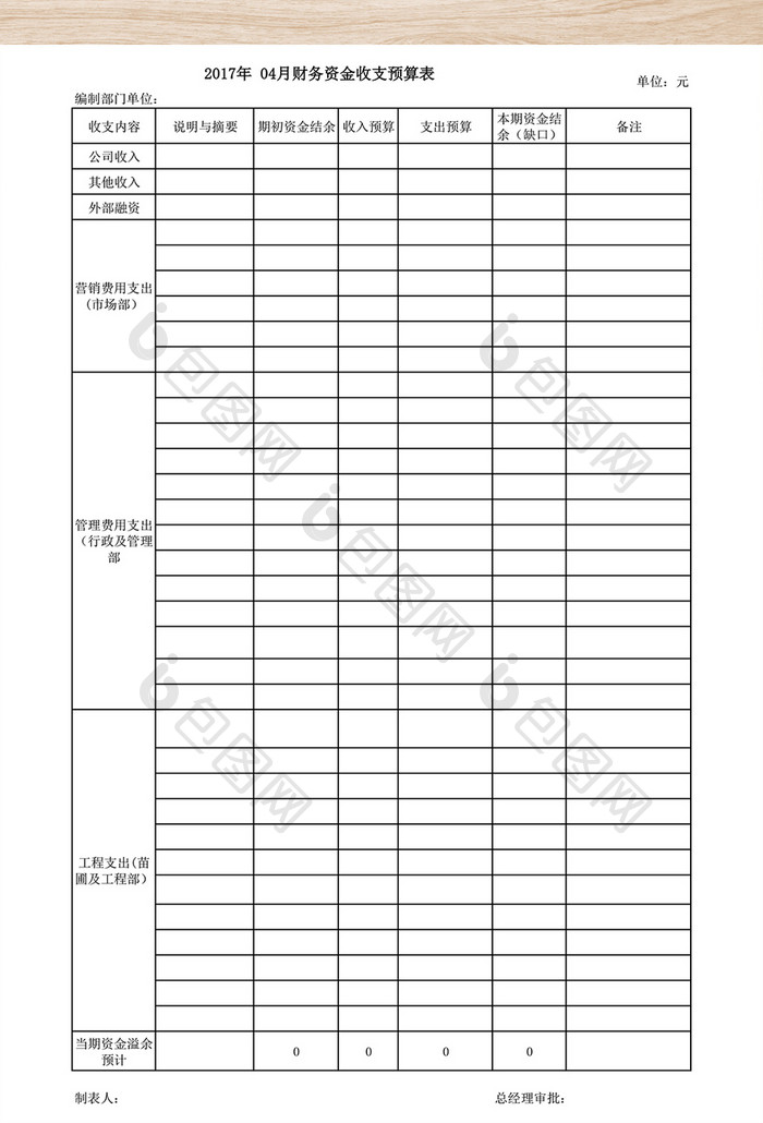 财务收支预算模板excel表