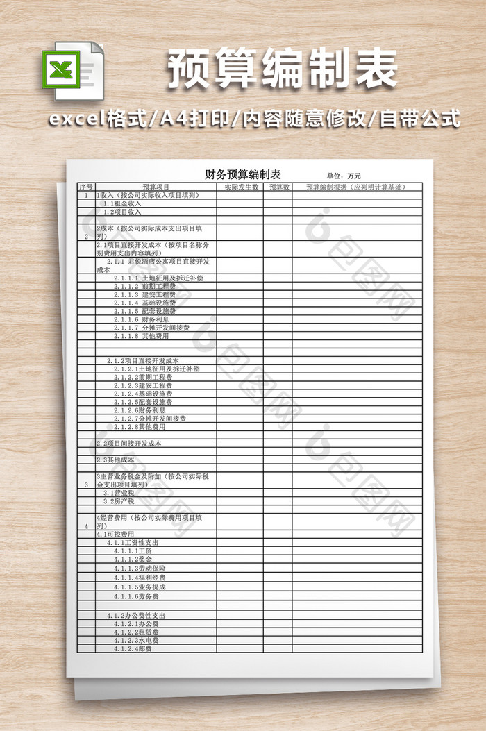 财务预算编制表excel表