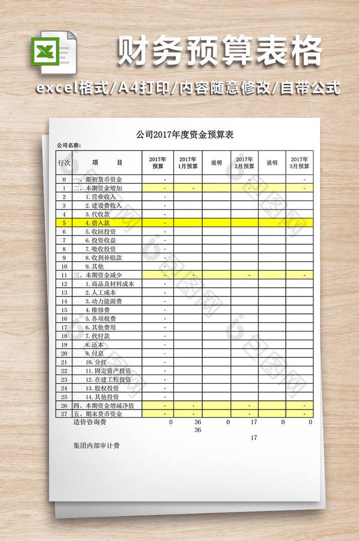 财务预算表格模板