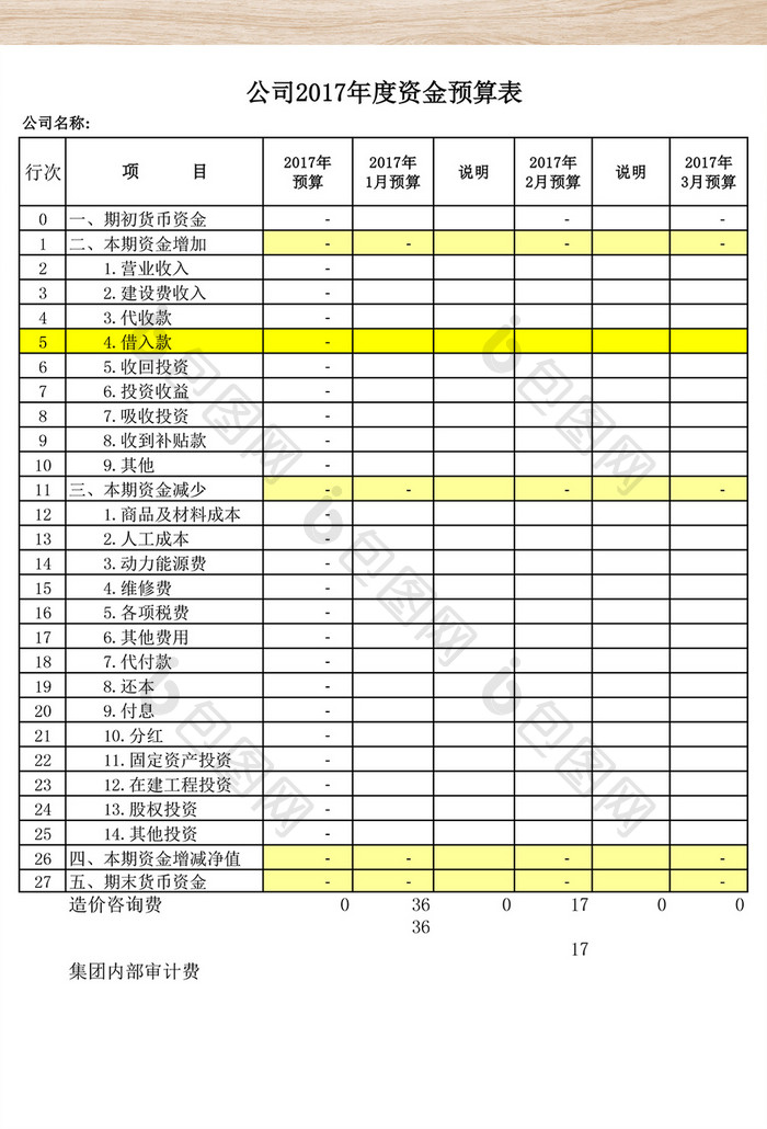 财务预算表格模板