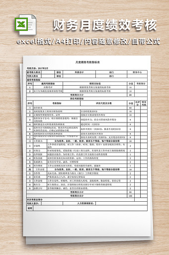 财务中心月度绩效考核指标量表图片