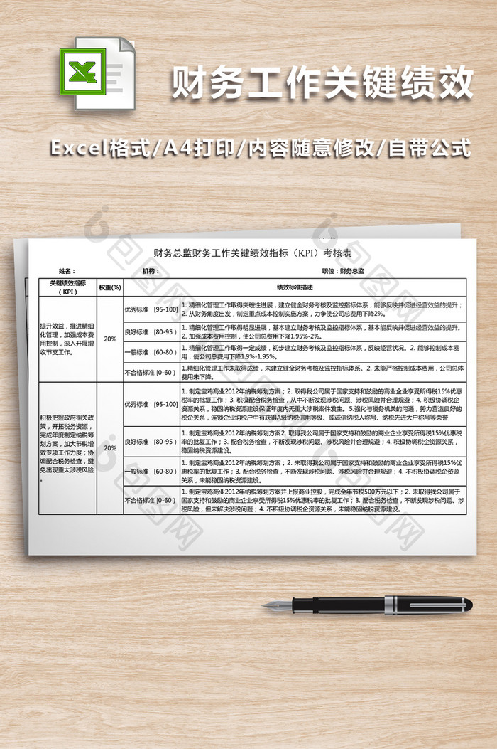 财务工作绩效指标KPI考核表