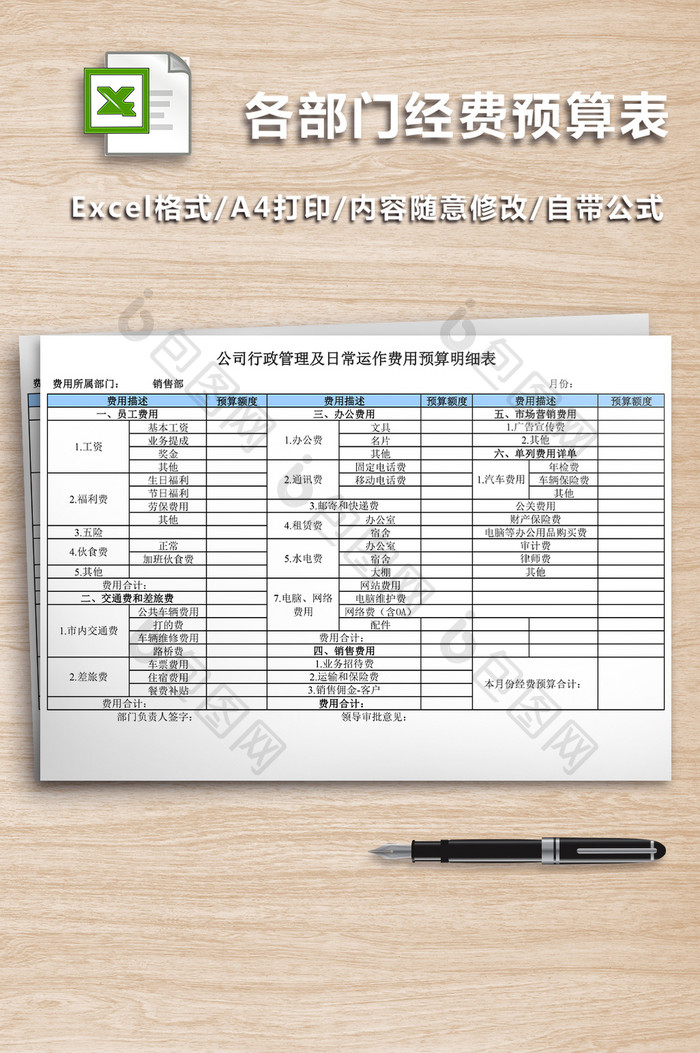 部门经费预算明细表excel表