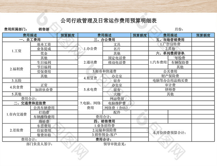 部门经费预算明细表excel表