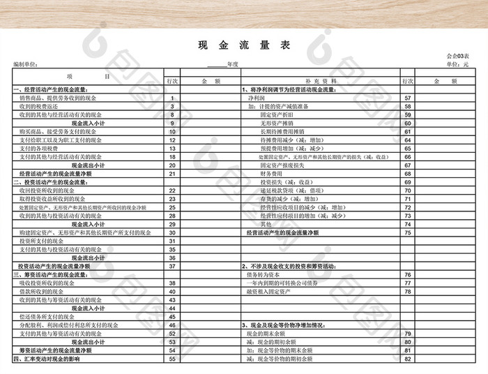 房地产公司财务报表表-3套【excel模板下载】-包图网