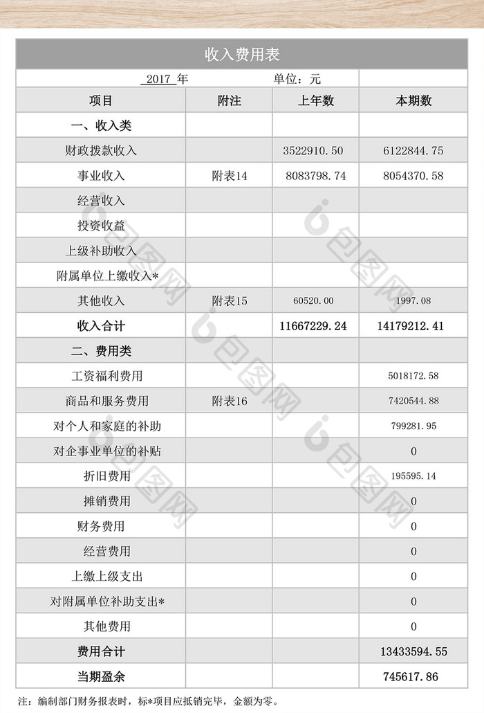 政府部门财务报告excel表-4联