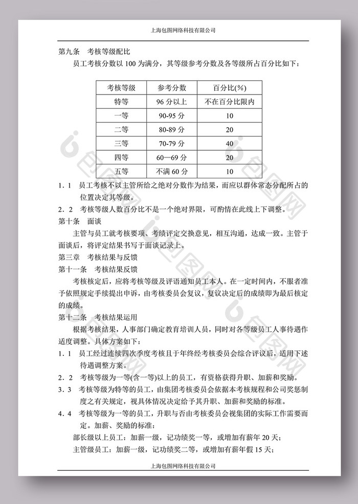 X X集团人事考核规程