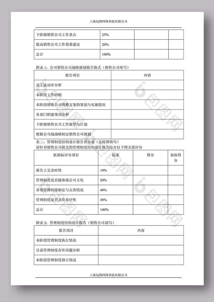 KPI及考核流程