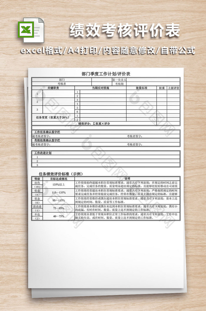 部门绩效考核评价表excel图片图片