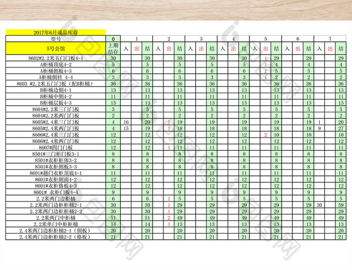 成品库存表excel表格