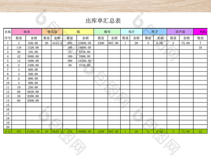 出库单汇总表excel模版