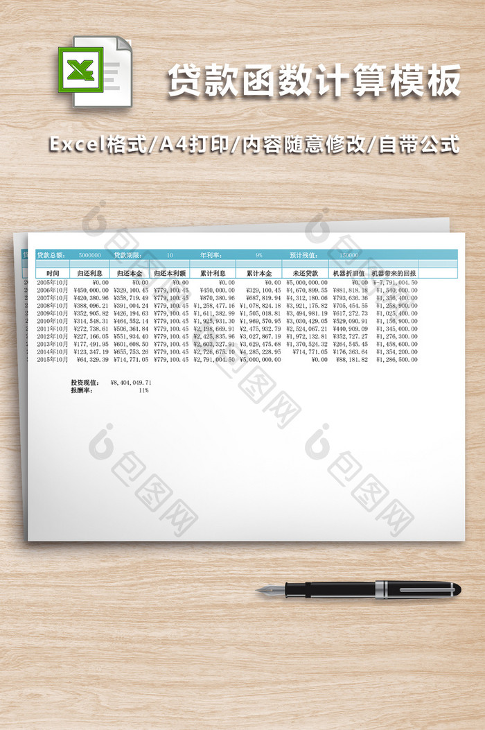 贷款函数计算模板excel