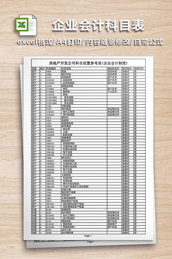 房地产开发企业会计科目表excel图片