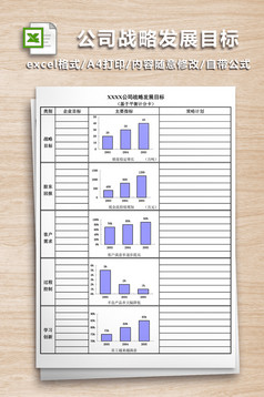 贷款函数计算模板excel