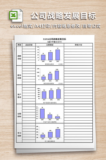 公司战略发展目标EXCEL表格图片