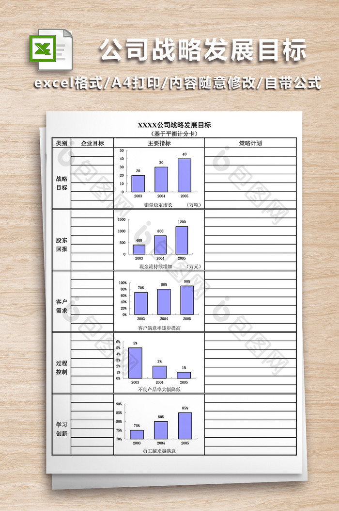 公司战略发展目标EXCEL表格下载-包图网