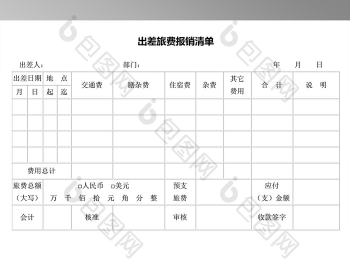 出差旅费报销清单