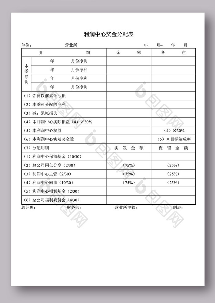 利润中心奖金分配表