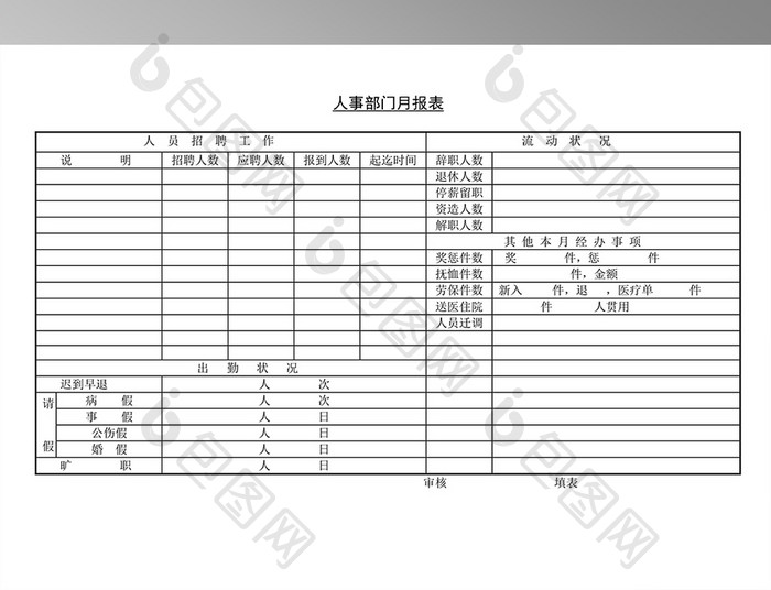 人事部门月报表模板