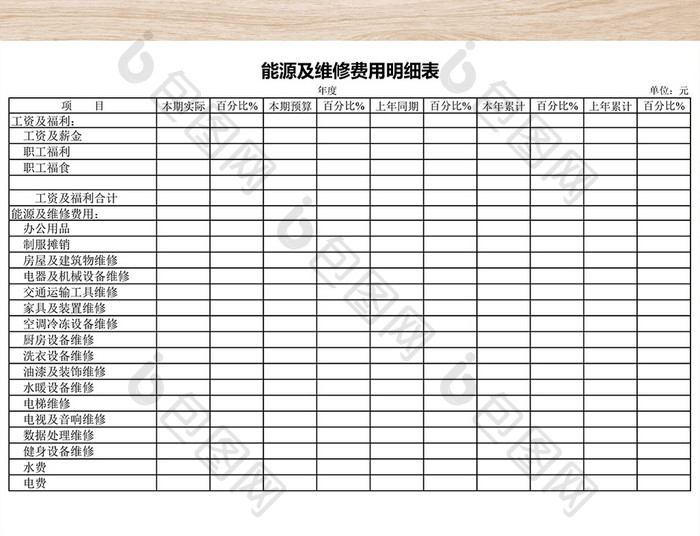 能源及维修费用明细表