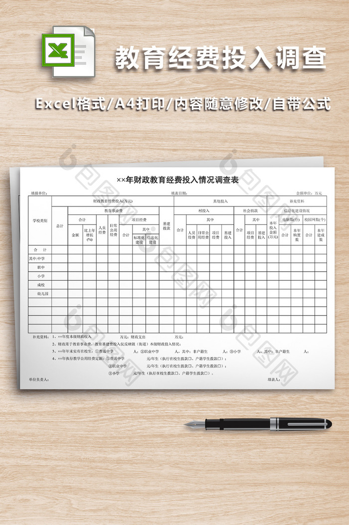 年财政教育经费投入情况调查表