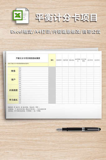 项目绩效指标模板excel表图片