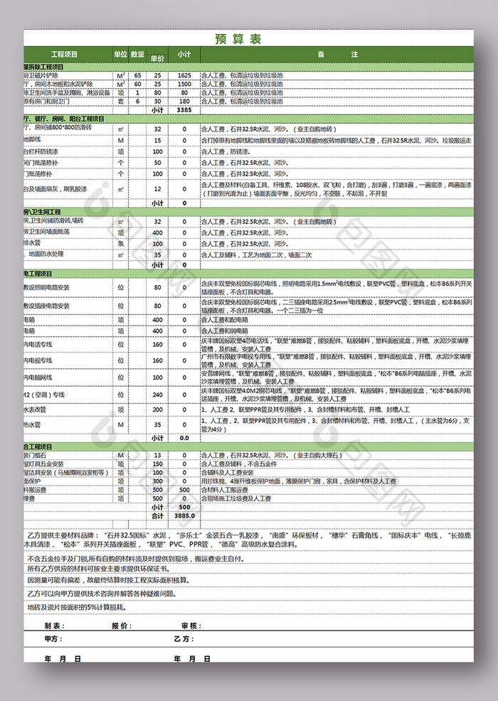 EXCEL图表模版 装修工程预算表