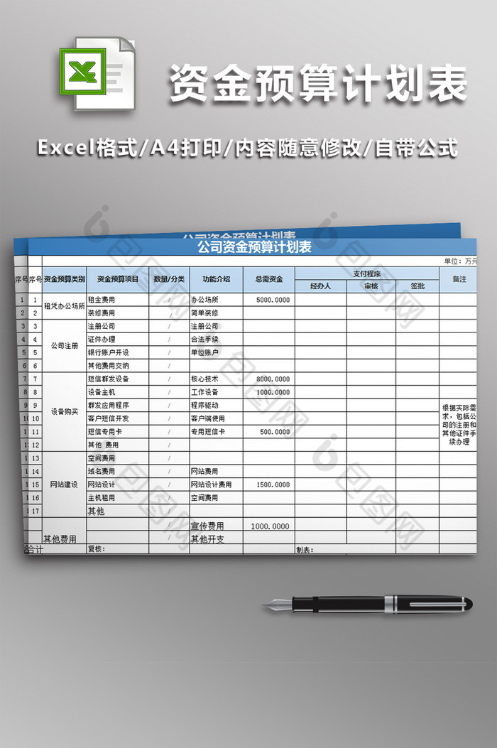 公司资金预算计划表格