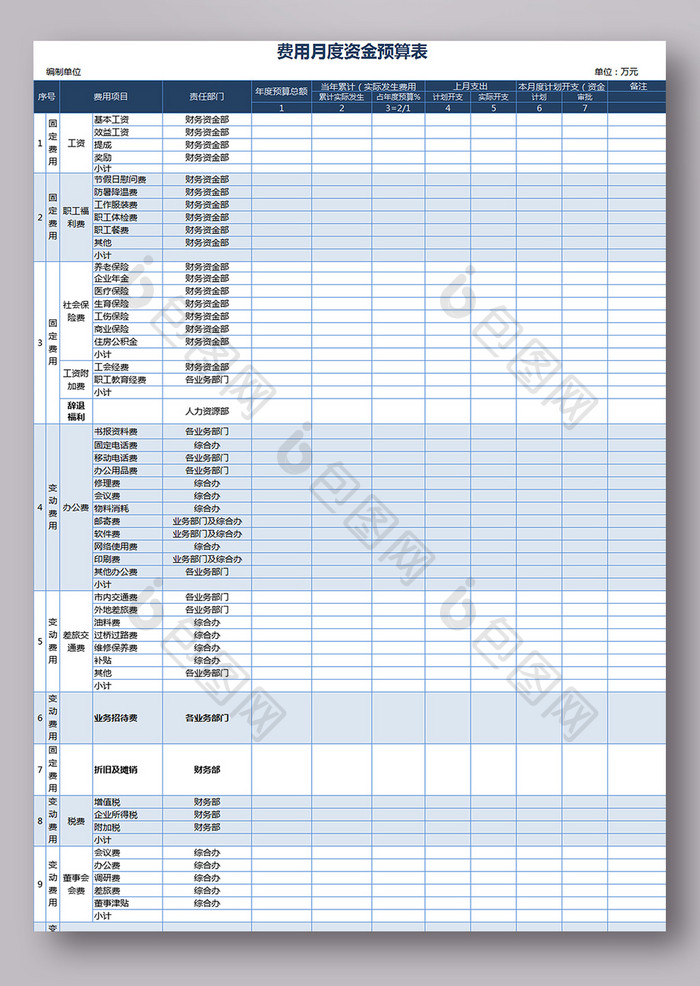 公司月度资金预算账务表