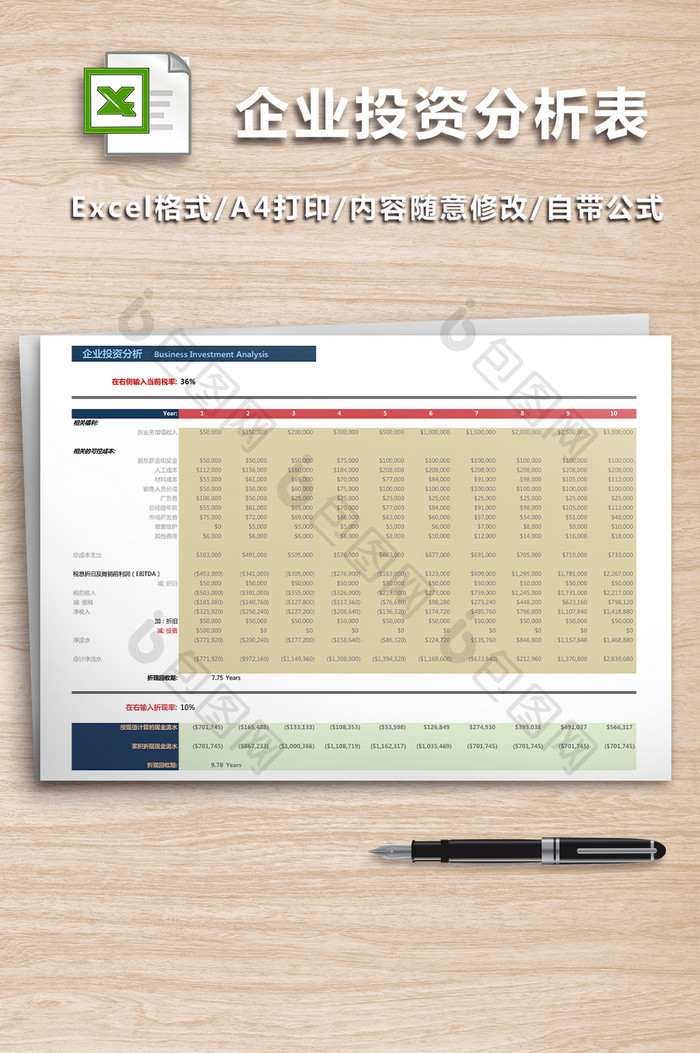 企业投资分析excel模版