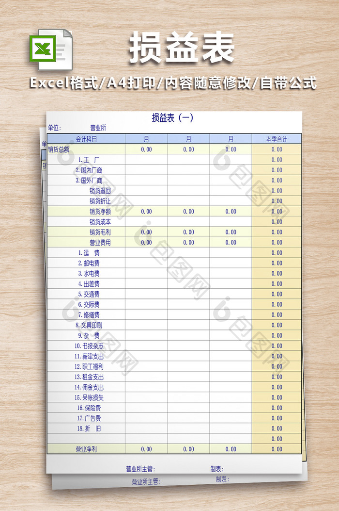 损益表模板-四联