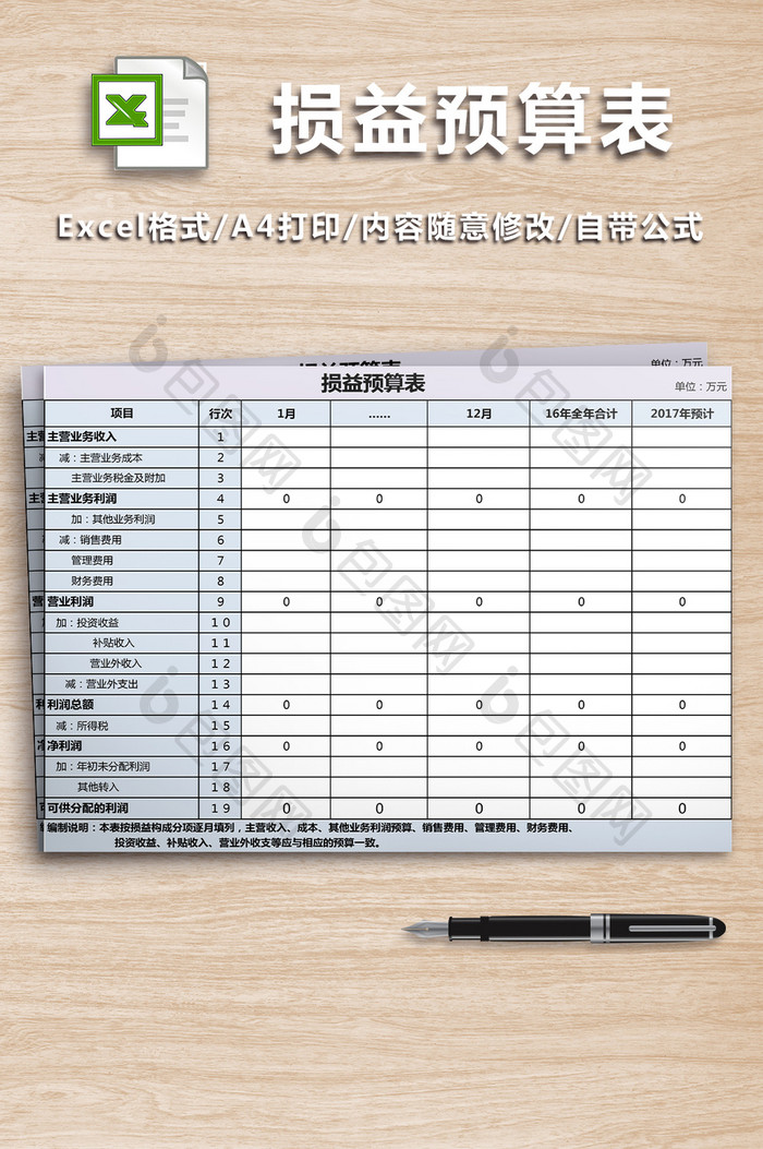 损益预算表格模板