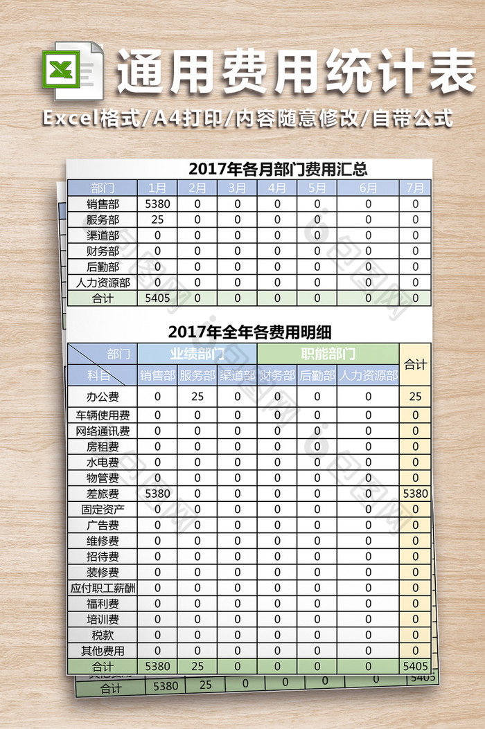 费用汇总情况图片