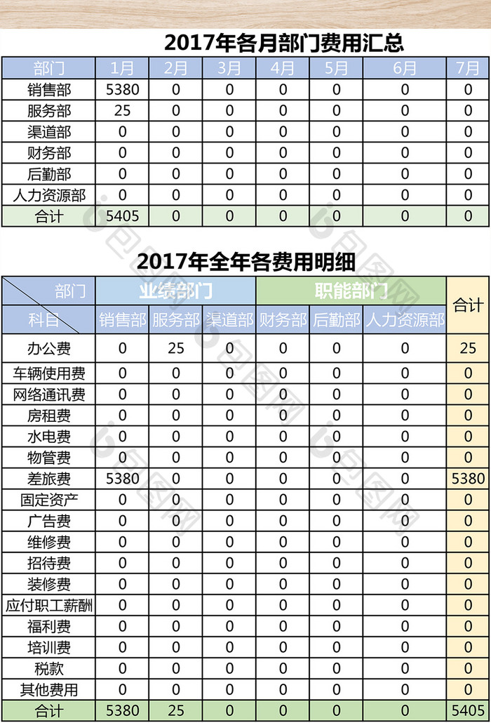 通用费用统计excel模板-三联