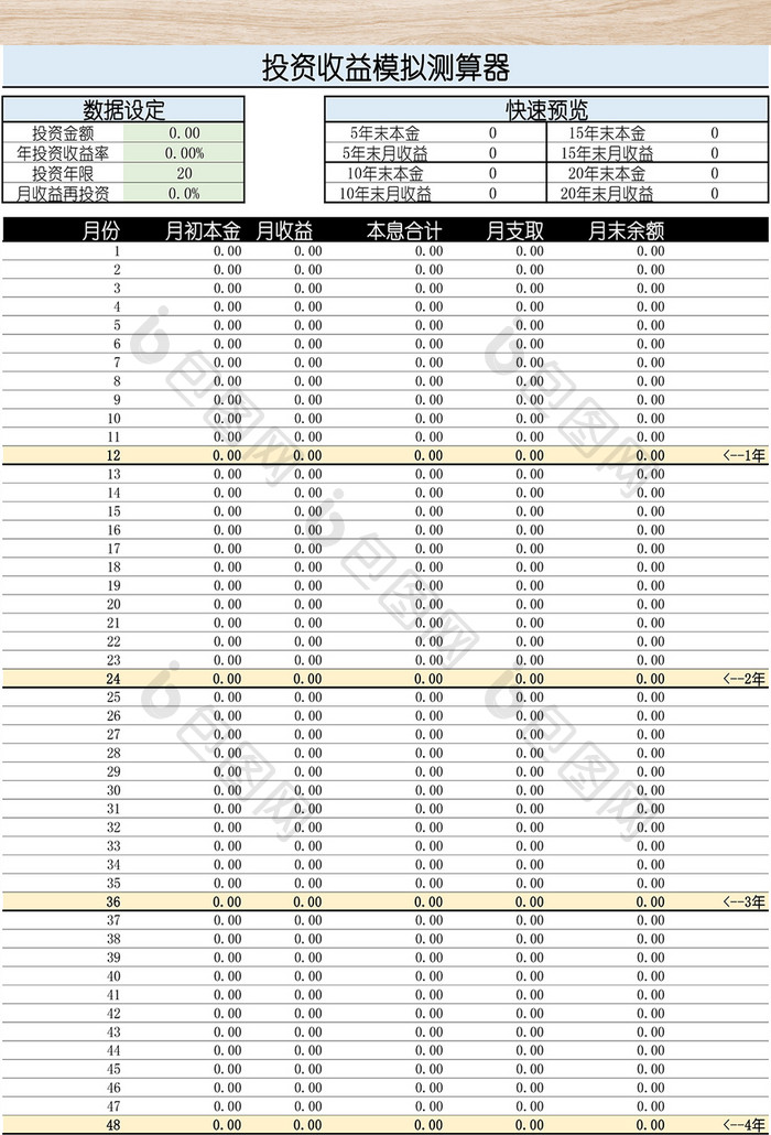 投资收益模拟测算器