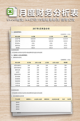 月度财务分析报告图片