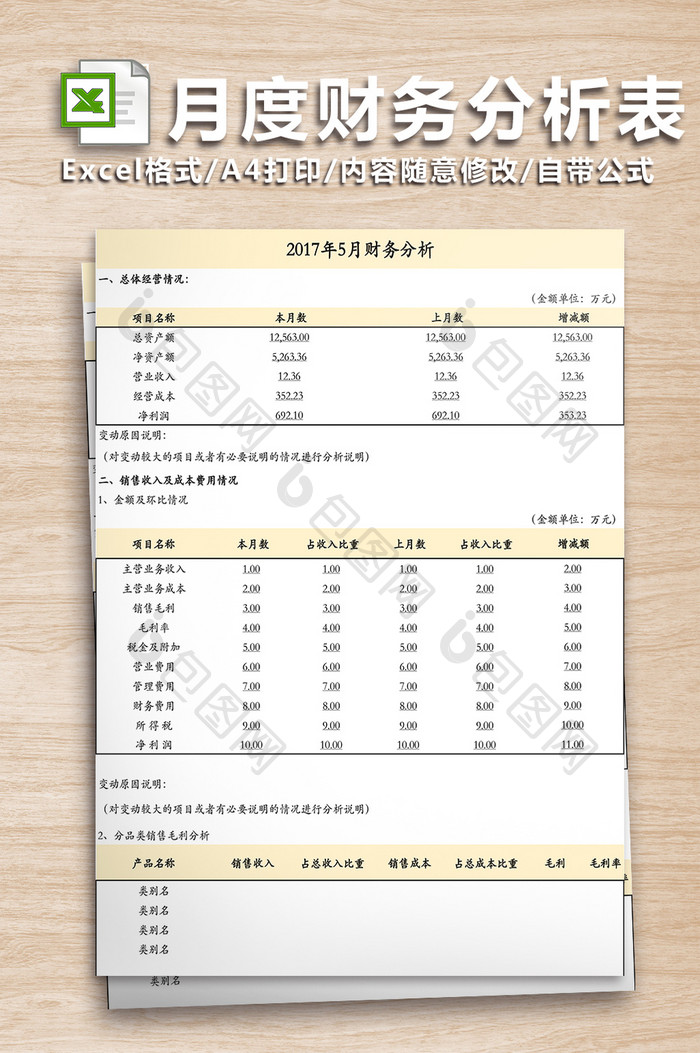 月度财务分析报告