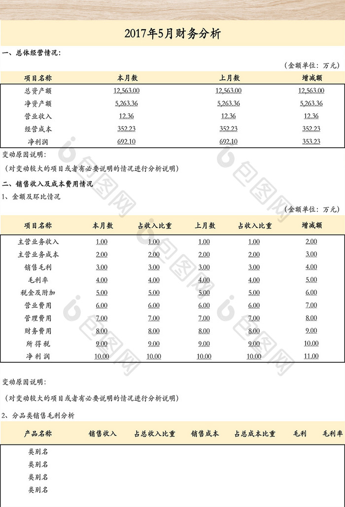 月度财务分析报告