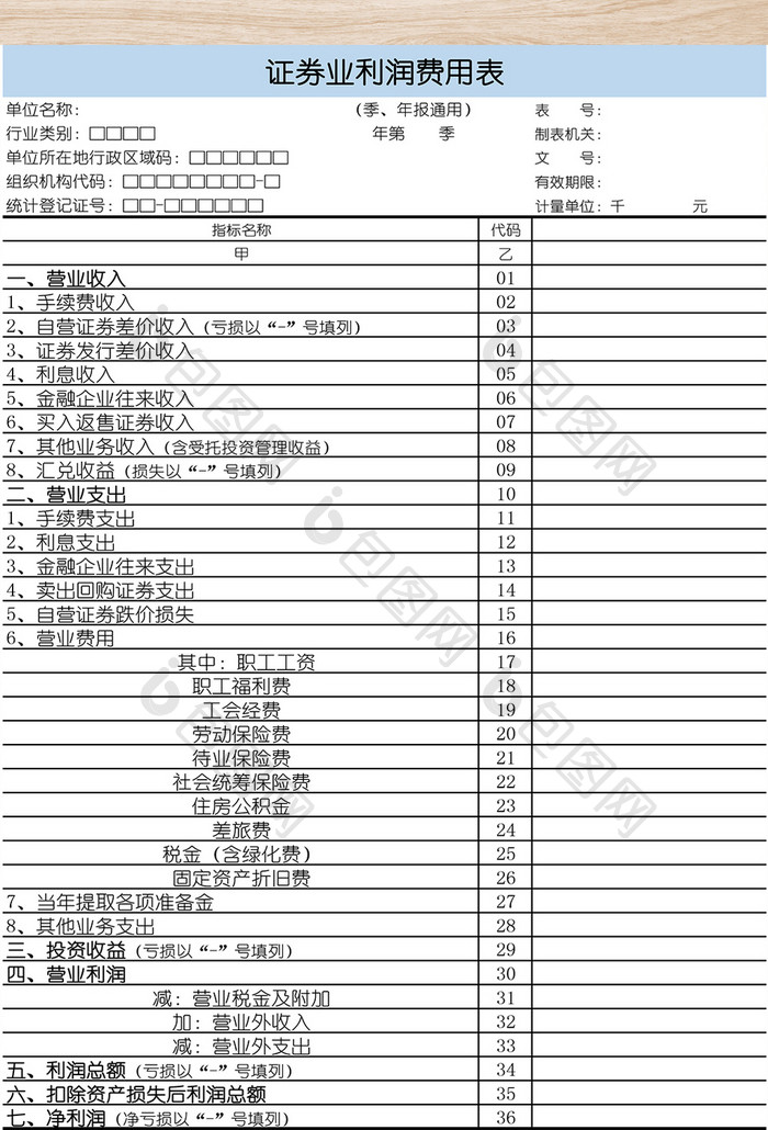 证券业利润费用表格