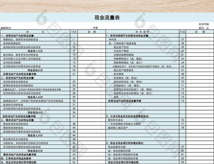 自动快速编制现金流量表五联表