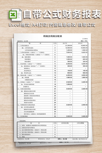 财务报表数据分析模板图片