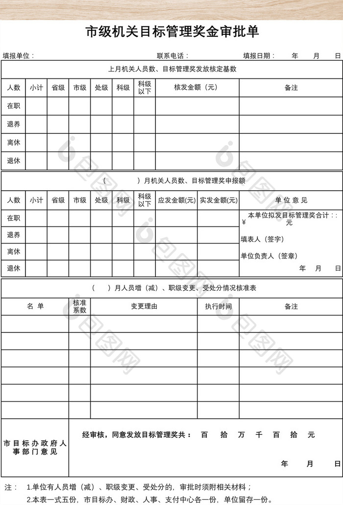 市级机关目标管理奖金审批单