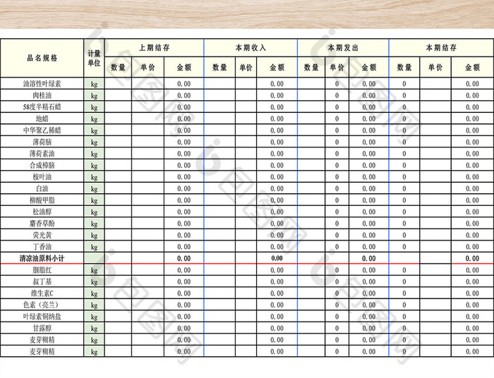 药品出入库报表十联表