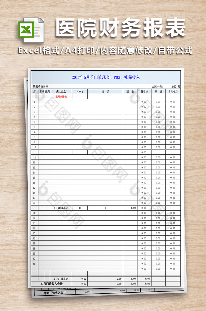 医院财务报表总汇九联表