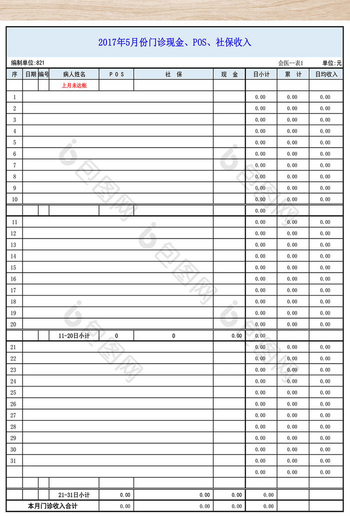 医院财务报表总汇九联表