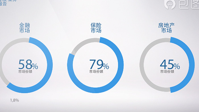 商务 企业文化宣传推广财务年度总结展示